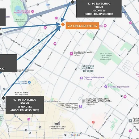 Cuore Di Habitación en casa particular *
